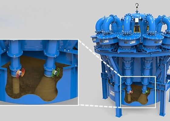 PU Hydrocyclone Separator For Sand Washing Plant Abrasion Resistant Cyclone Equipment