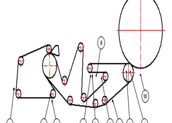 3800mm-3900mm Type Tissue Paper Machine With Design Speed  1000m/Min