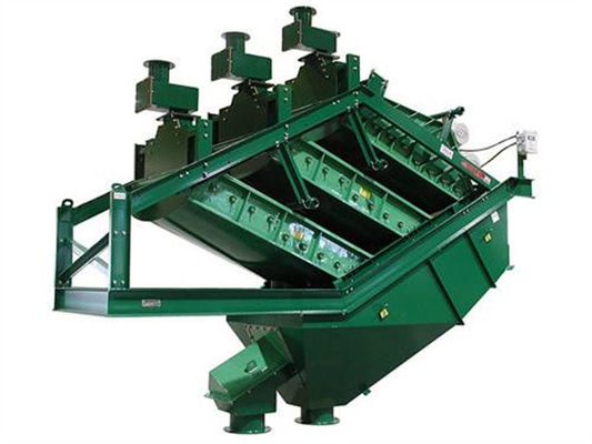 Multi Deck High Frequency Vibrating Screen For Sieving Fine Sands