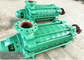 Stainless Steel Industrial Horizontal Multistage Centrifugal Pumps