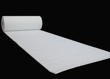 Aerogel Blanket HT650 Cocok untuk Aplikasi Isolasi Suhu Tinggi