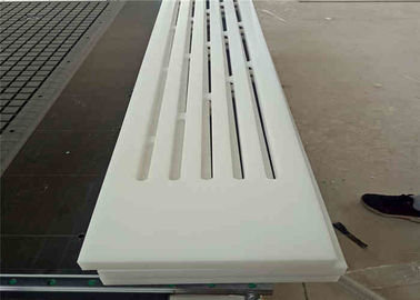 Bagian Pembentukan Elemen Air Dewatering Panel Keramik